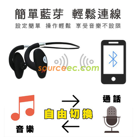 客製化HMH036 BT無線耳機+麥克風(頭戴式)禮品