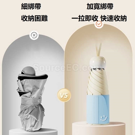 客製化快速收納五摺晴雨傘禮品