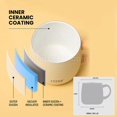 客製化TYESO 咖啡杯禮品