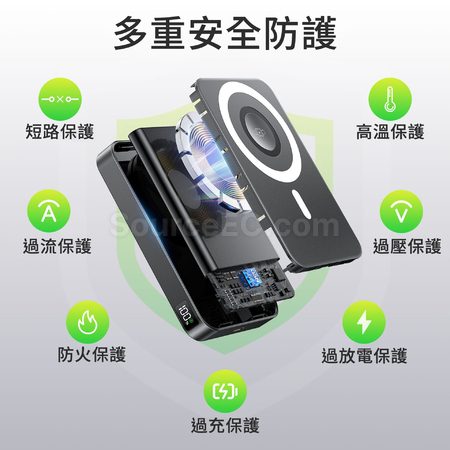 客製化四合一折疊支架磁吸行動電源禮品