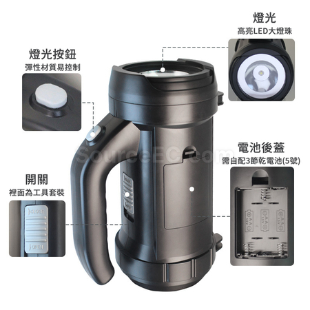 客製化手提照明工具套裝組禮品