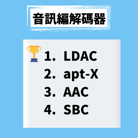 音響音訊