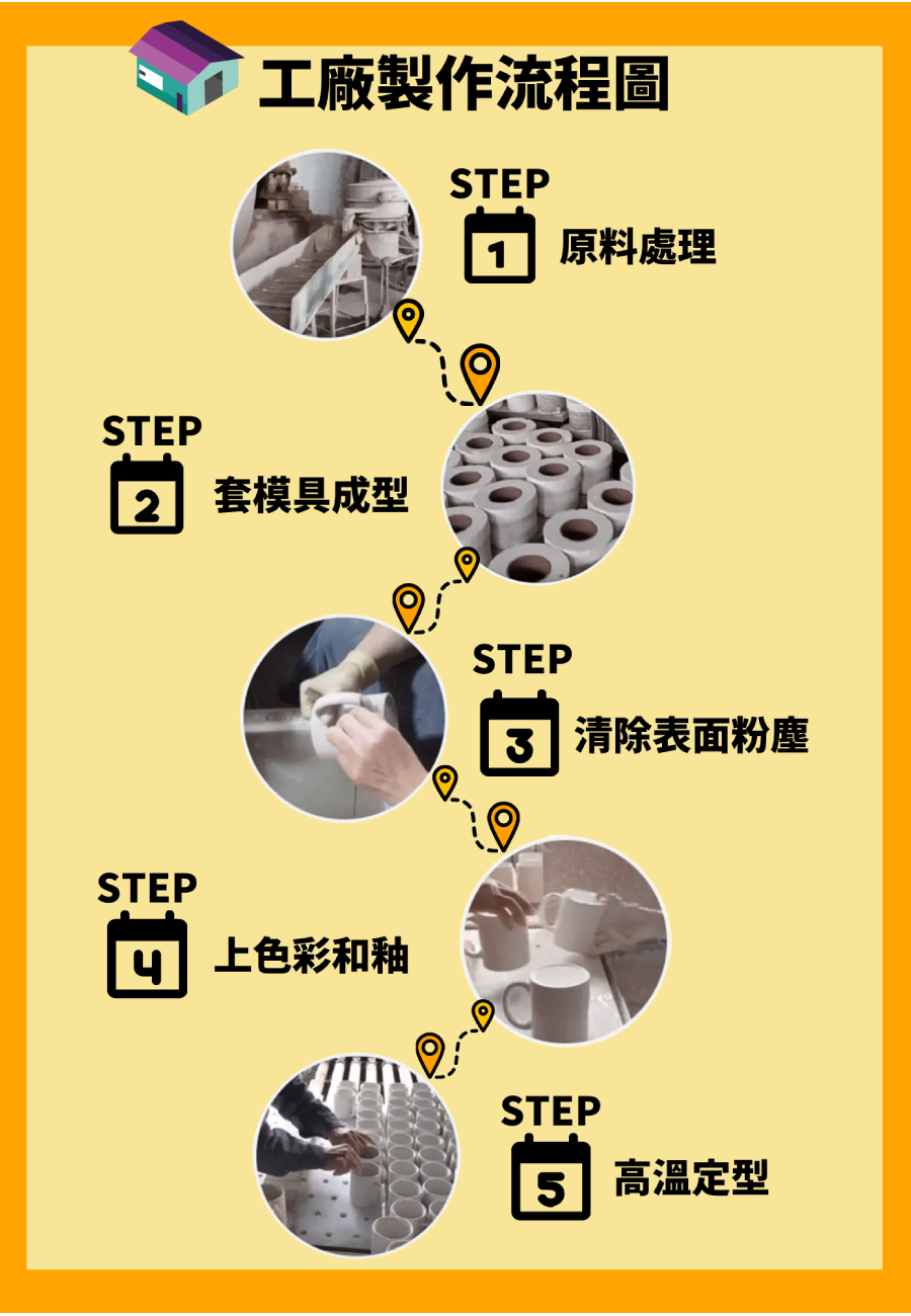 mugs_factory_02