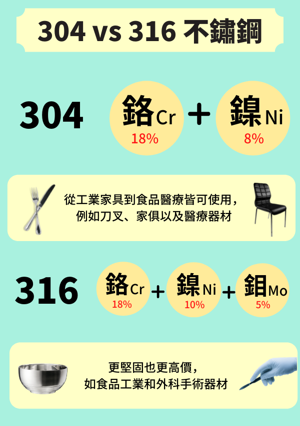 stainless_steel_03