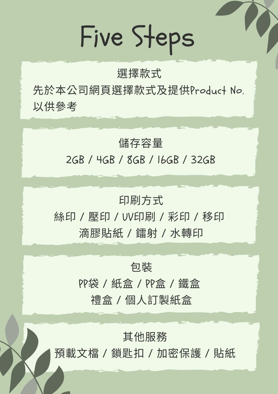 USB_Flash_Drive_01