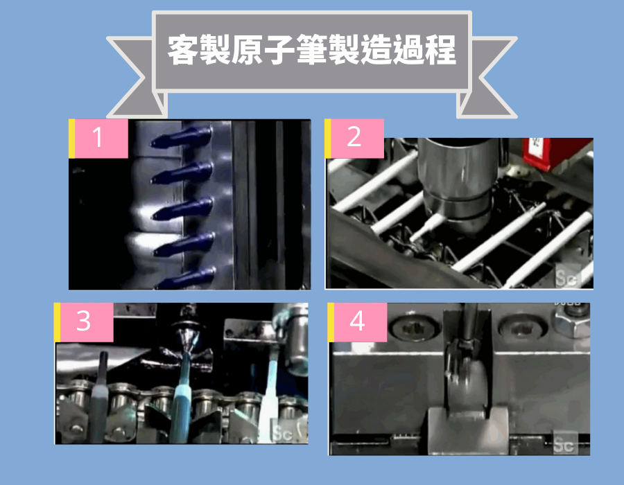 客製化多功能筆