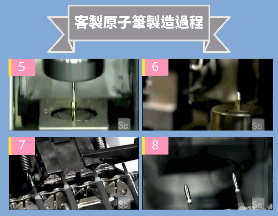 客製化多功能筆