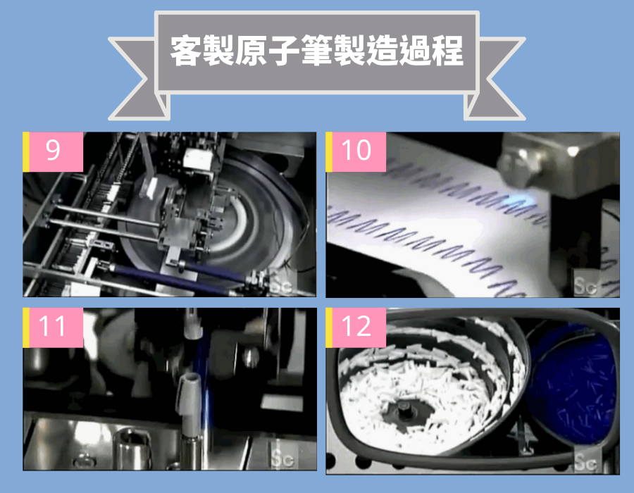 客製化多功能筆