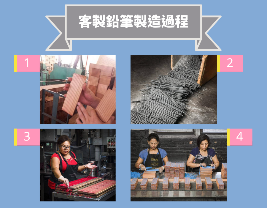 客製化多功能筆