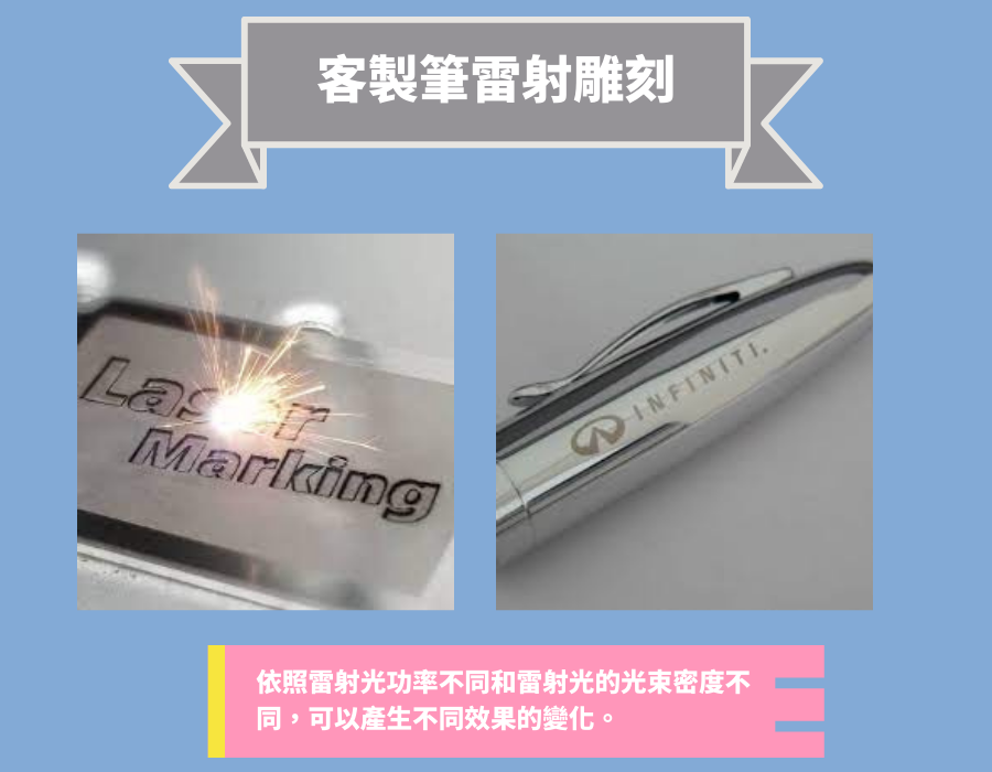 客製化螢光筆