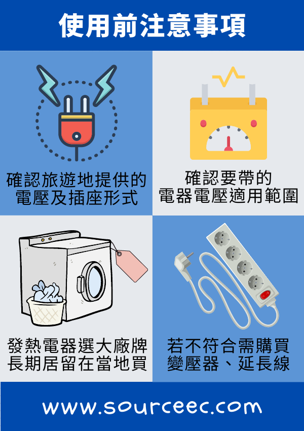 客製化萬用轉換插座