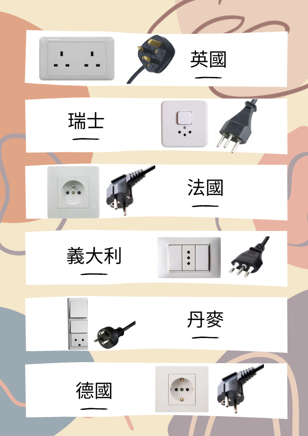 客製化旅行萬用插頭