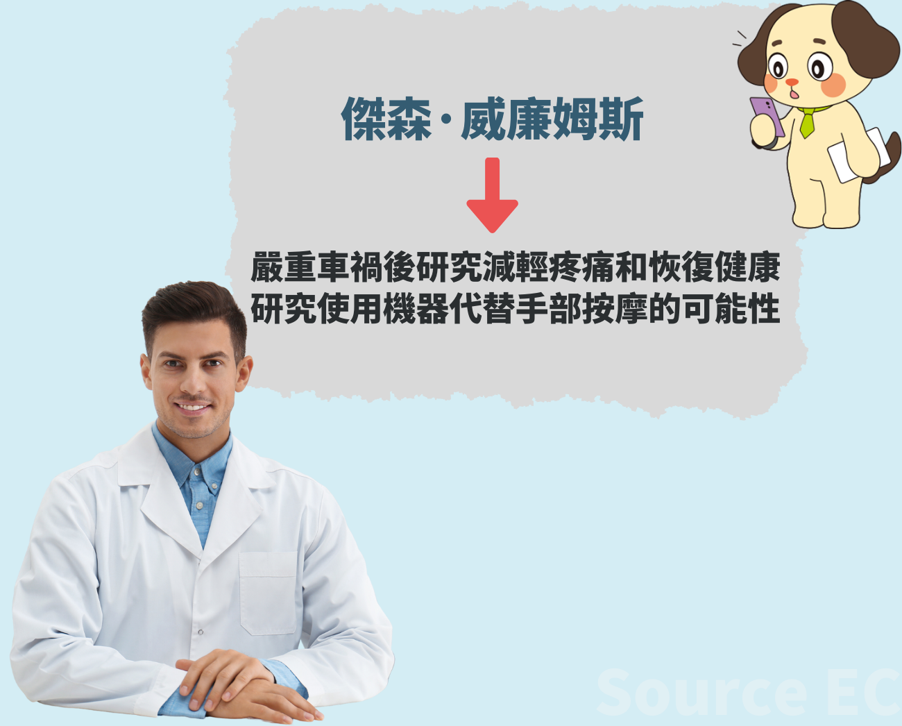 運動按摩槍原理