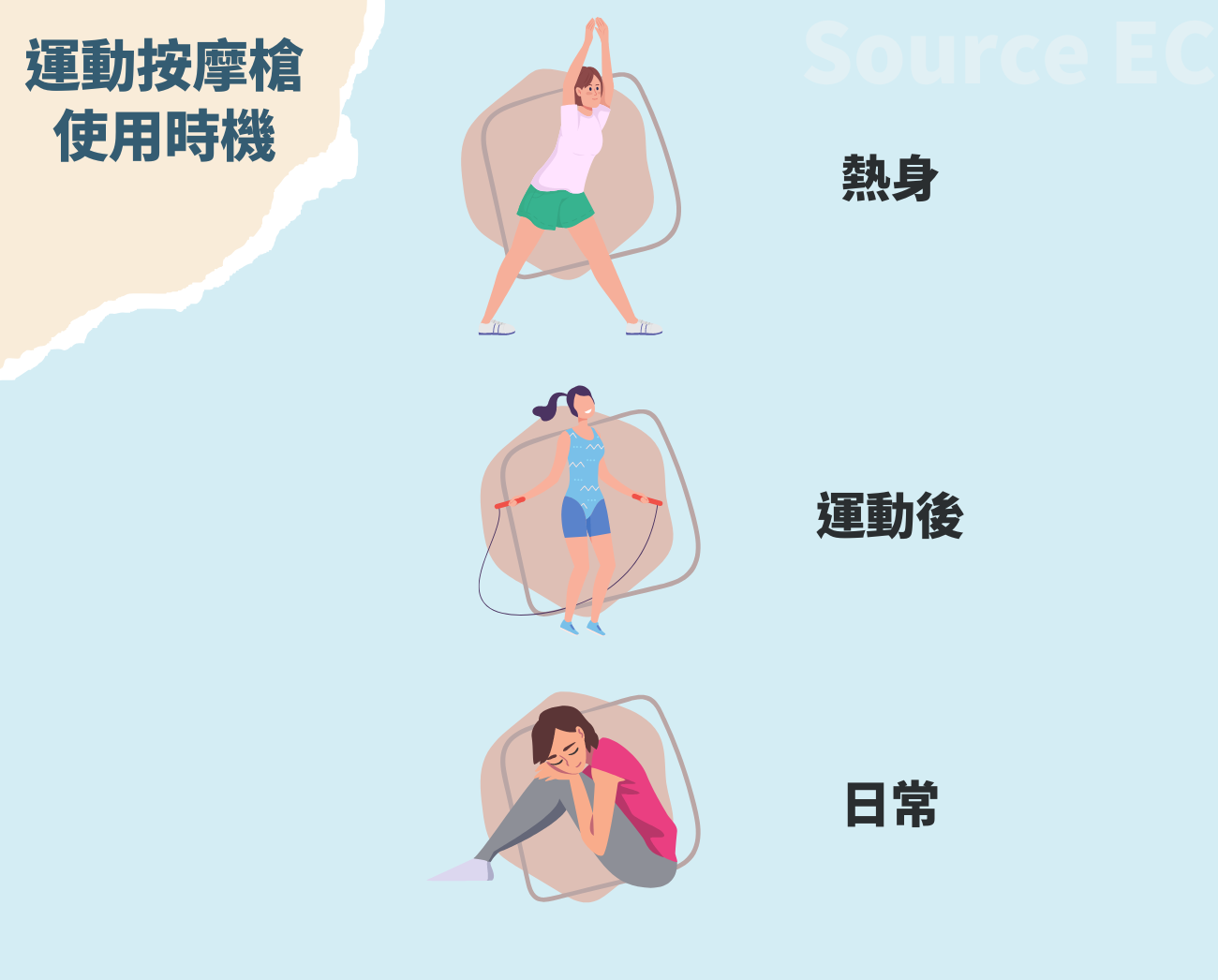 客製化按摩器