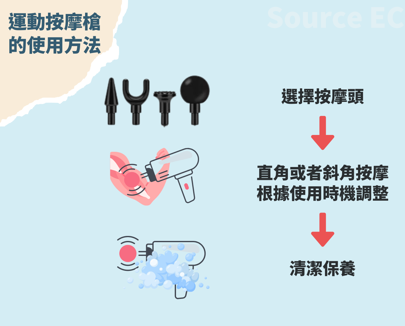 客製化按摩器