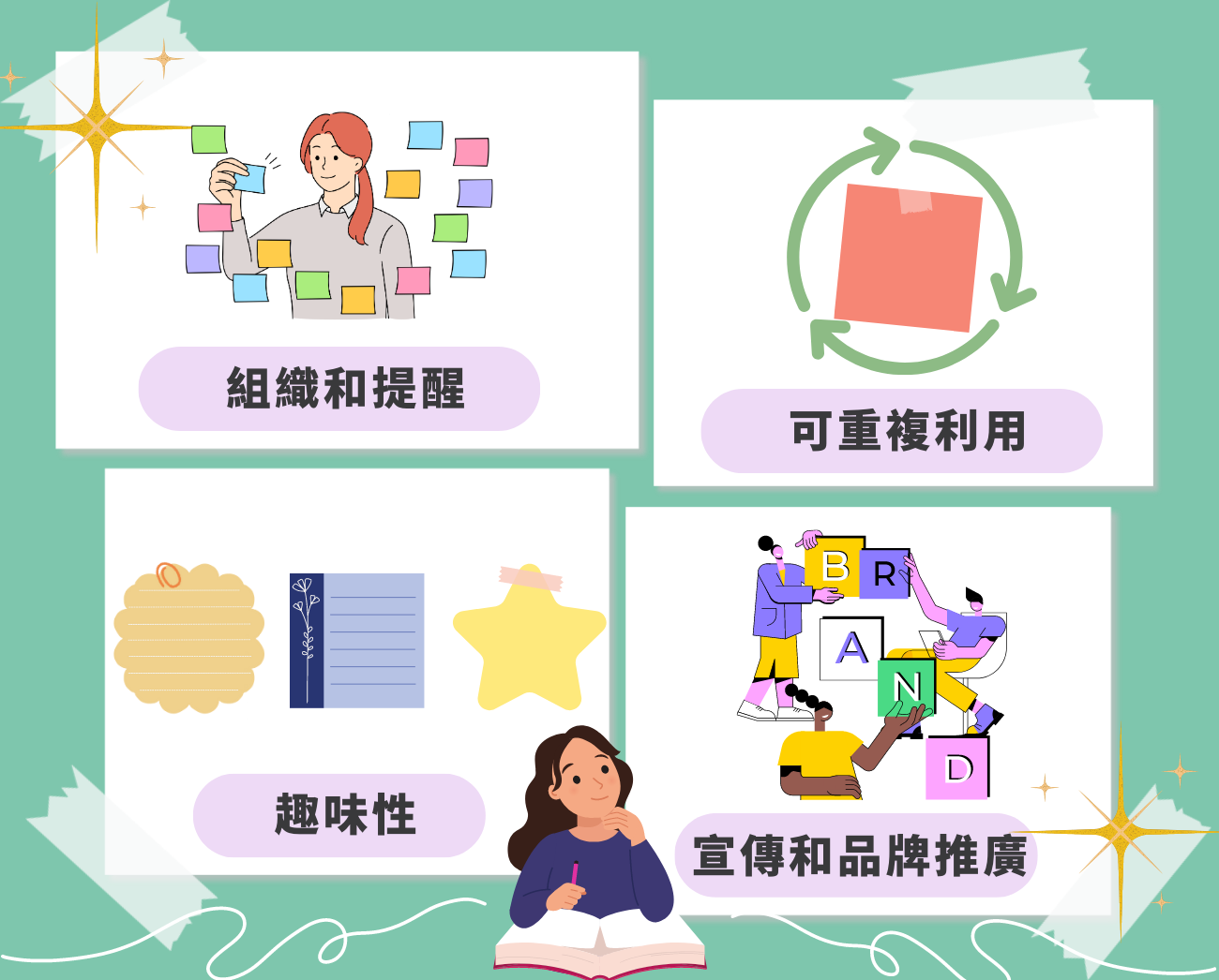 客製化便利貼
