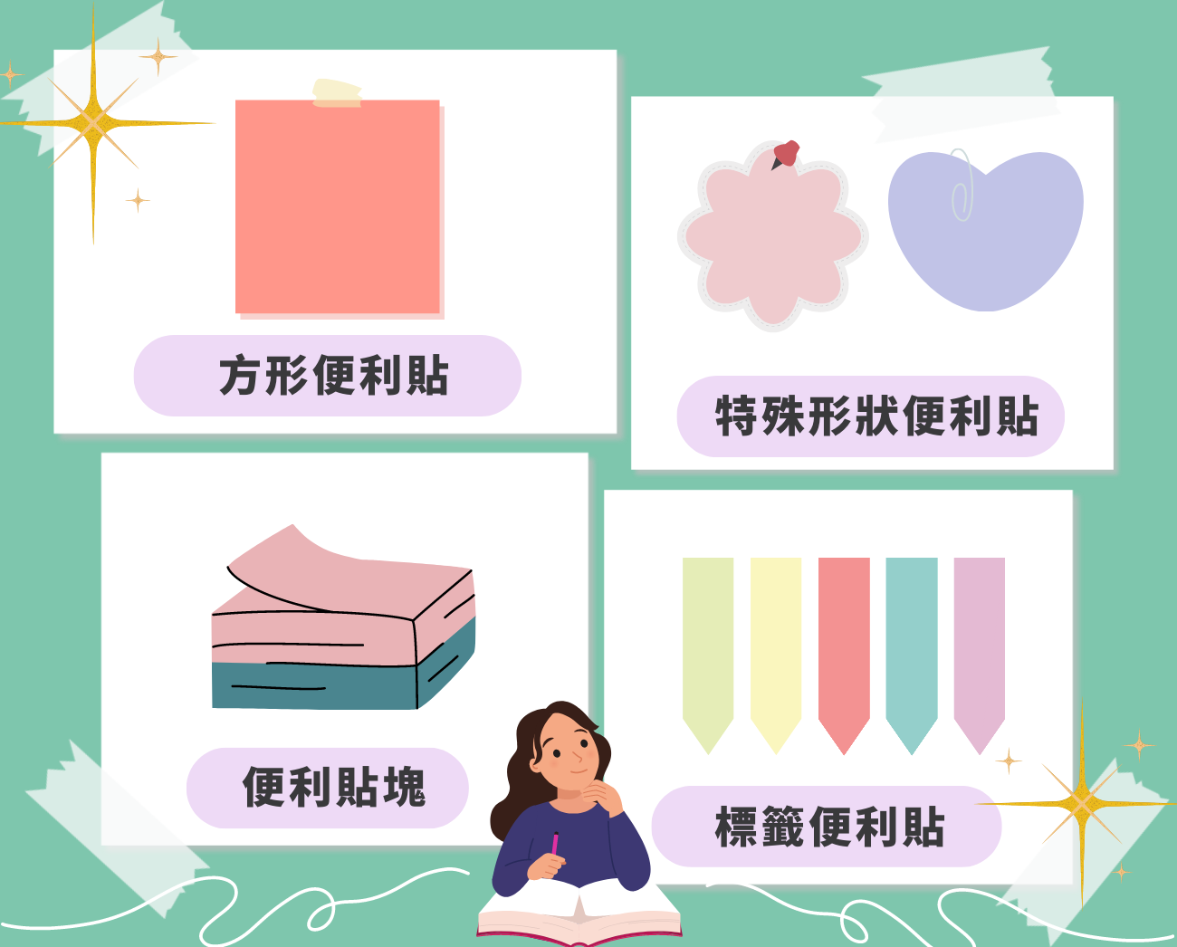 客製化便利貼