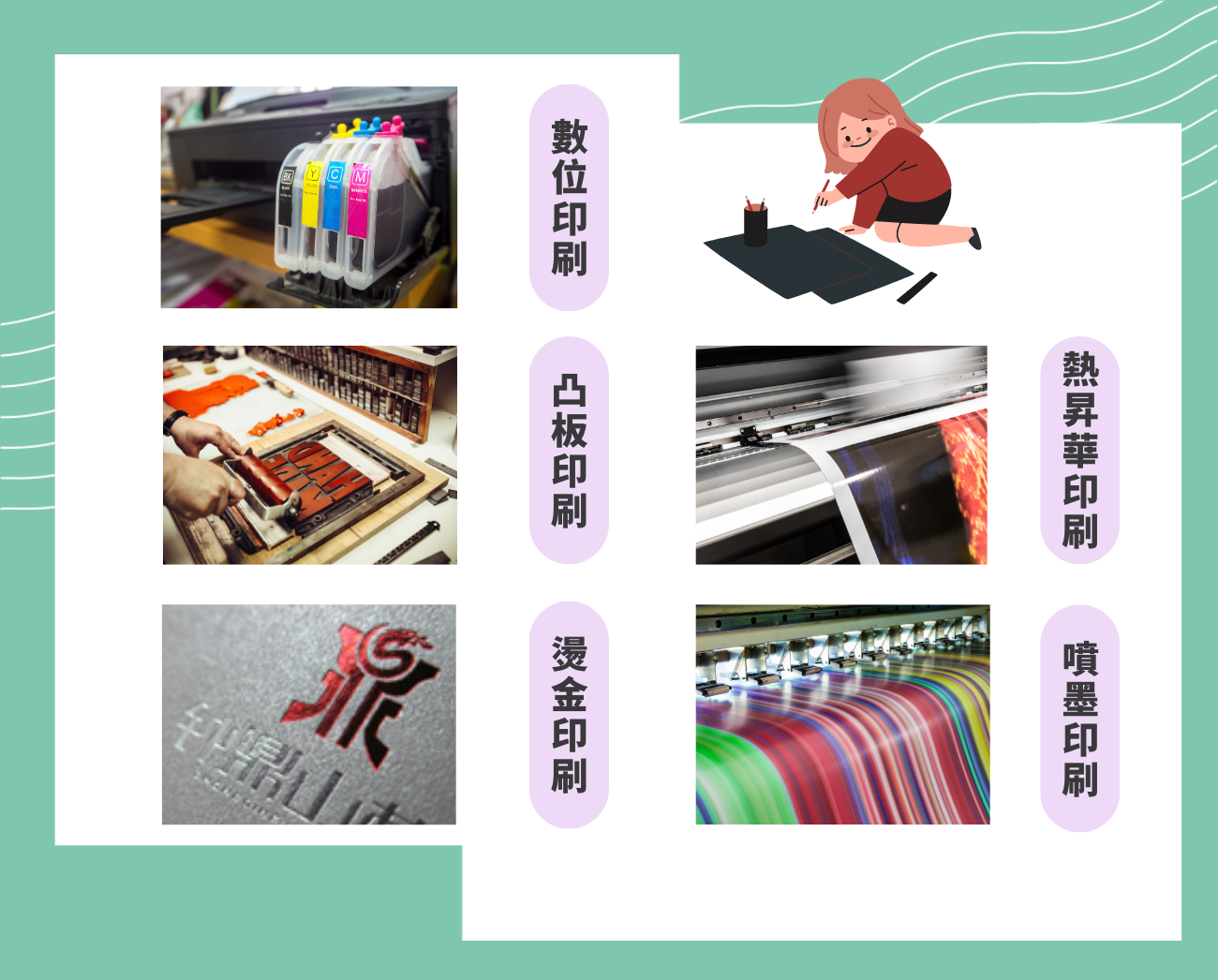 客製化便利貼