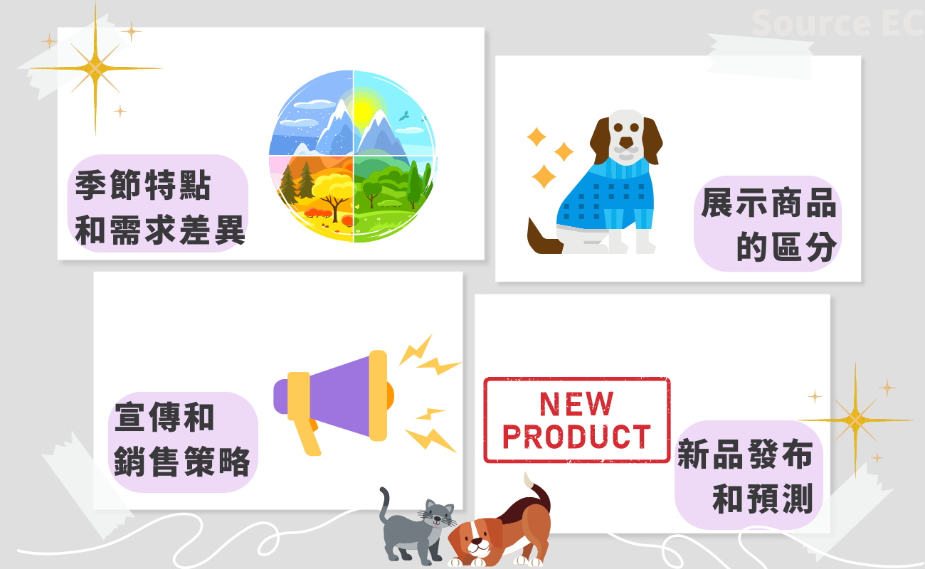 線上寵物展