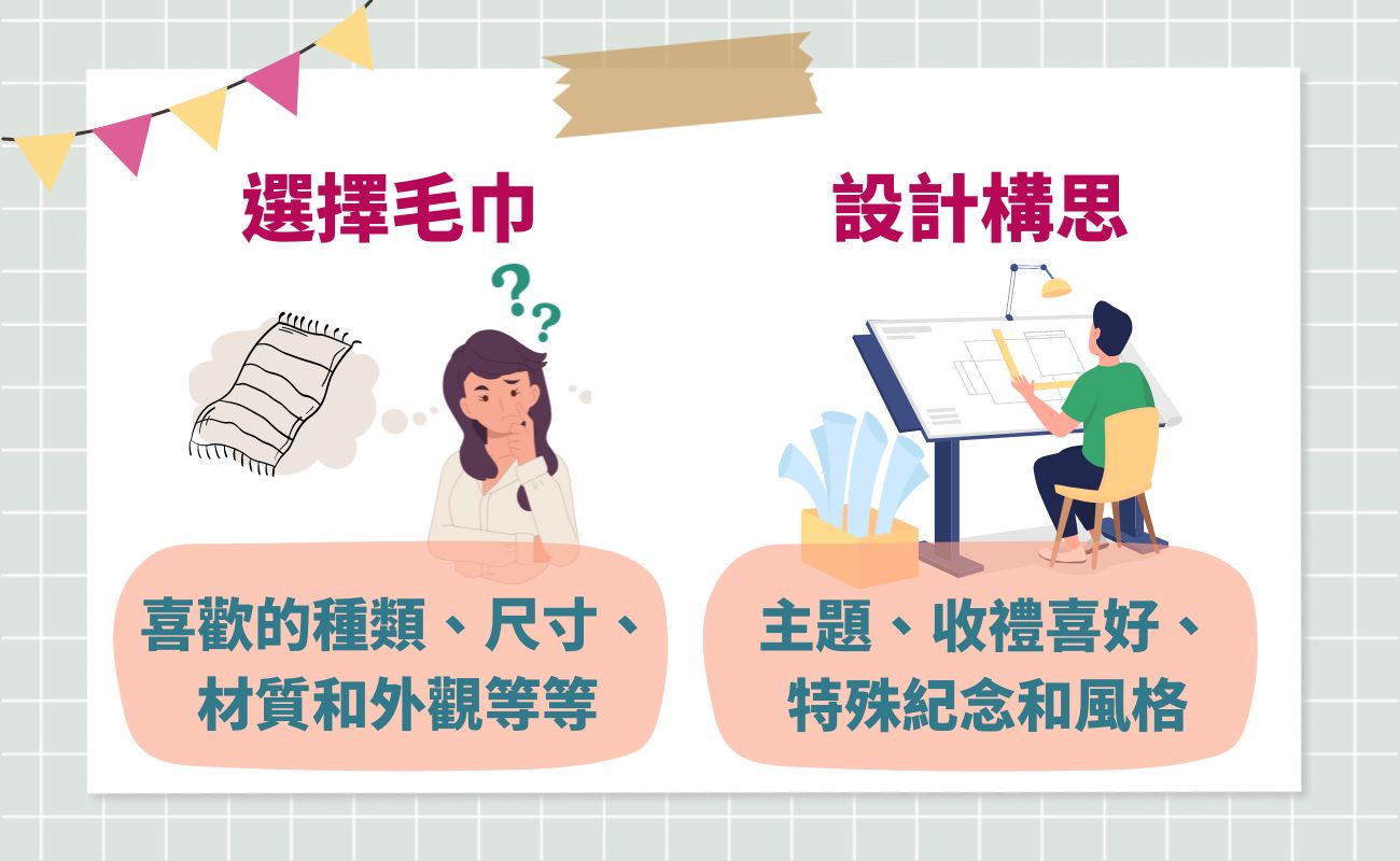 客製化毛巾製作