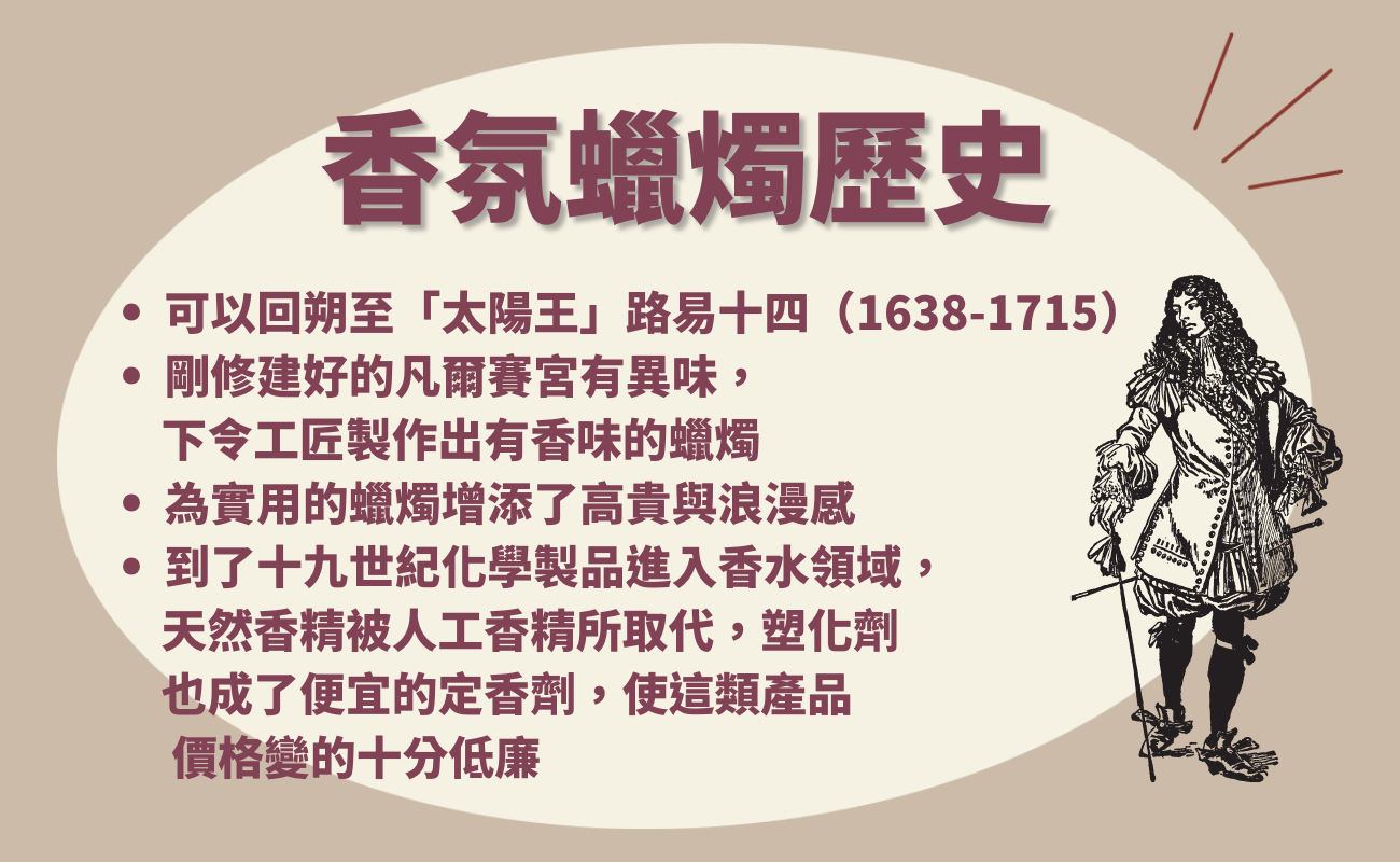 蠟燭推薦