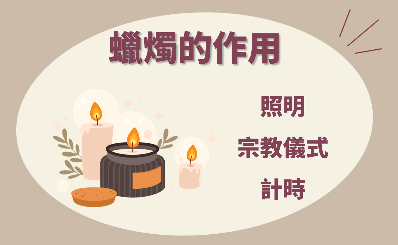蠟燭推薦