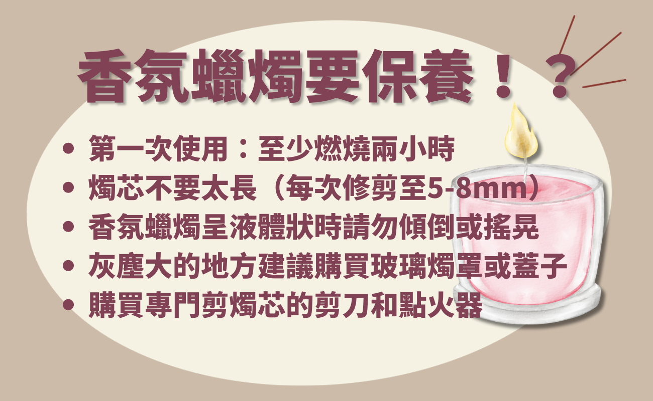 蠟燭推薦