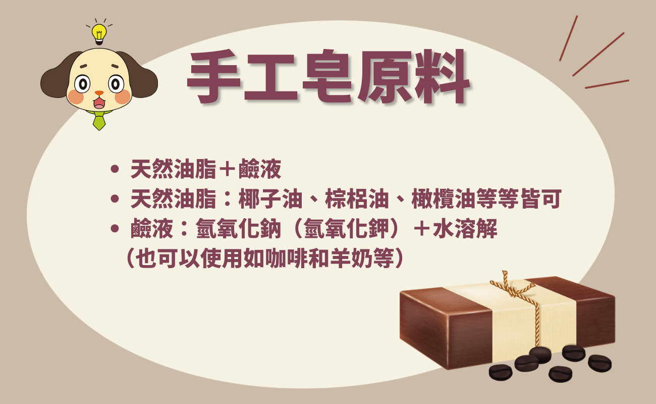 手工皂介紹