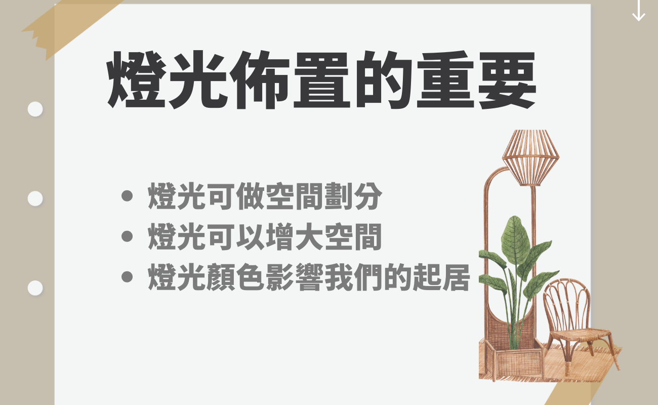 禮品燈送禮自用