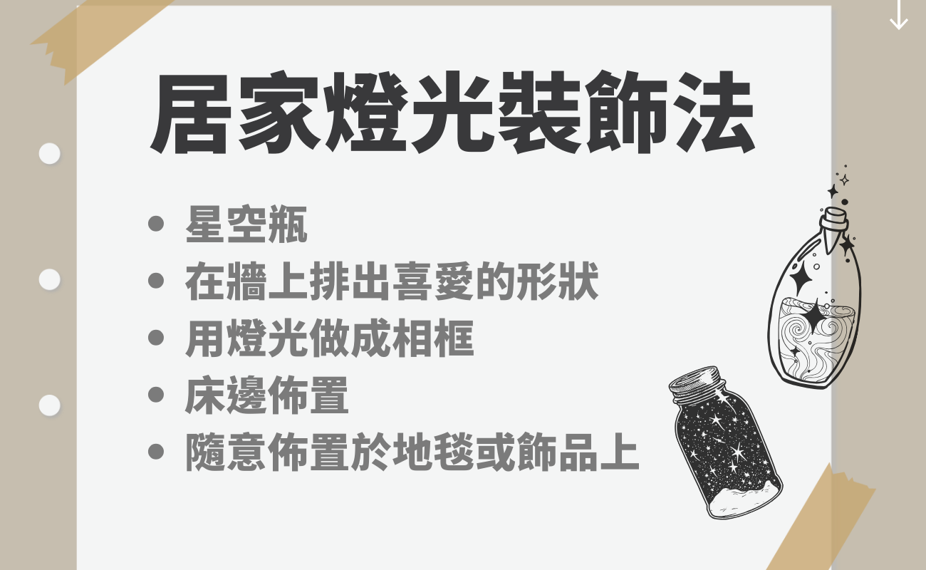 禮品燈送禮自用