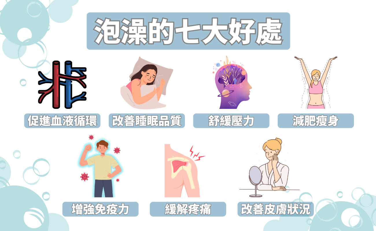 泡澡的好處