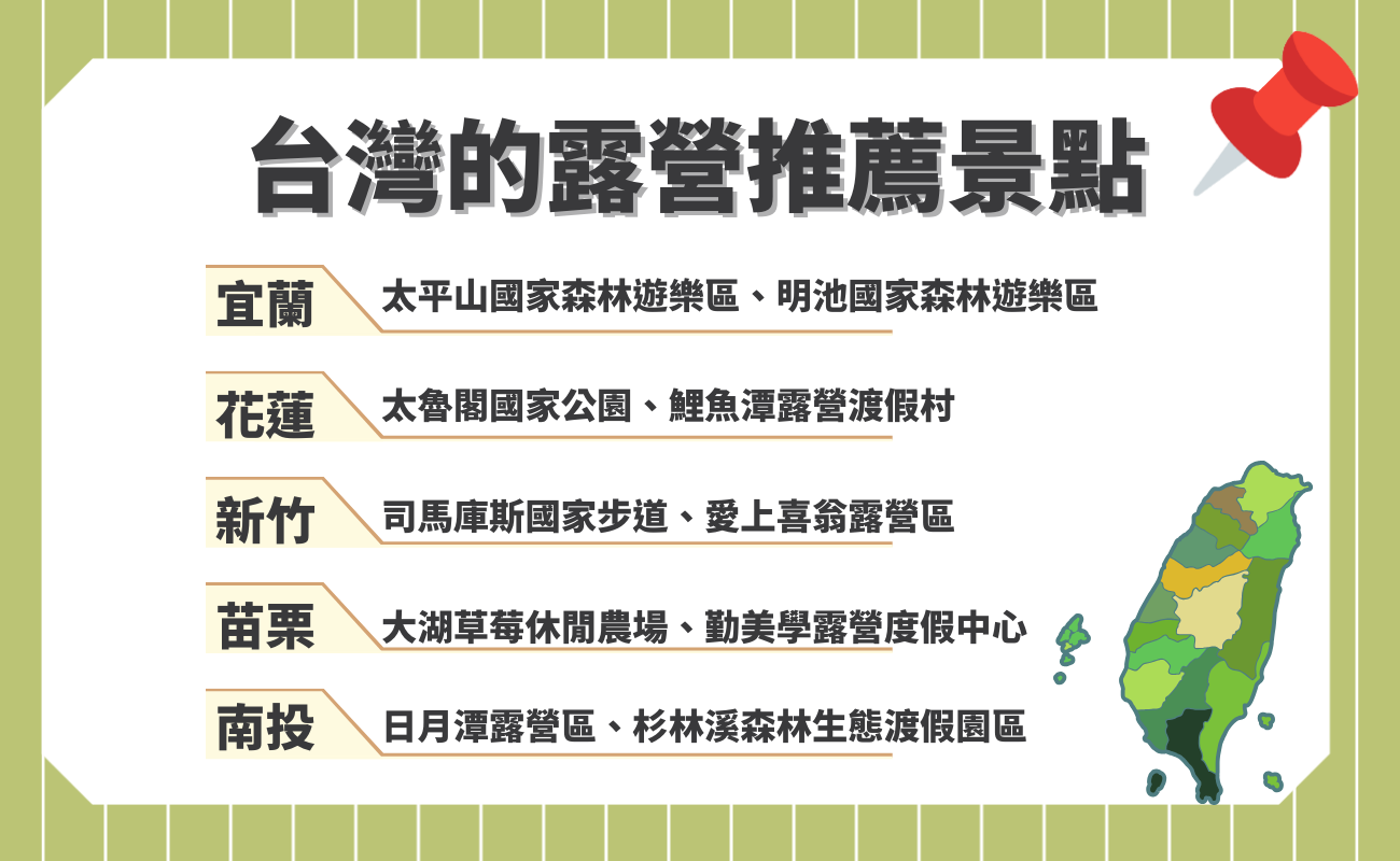 露營景點推薦