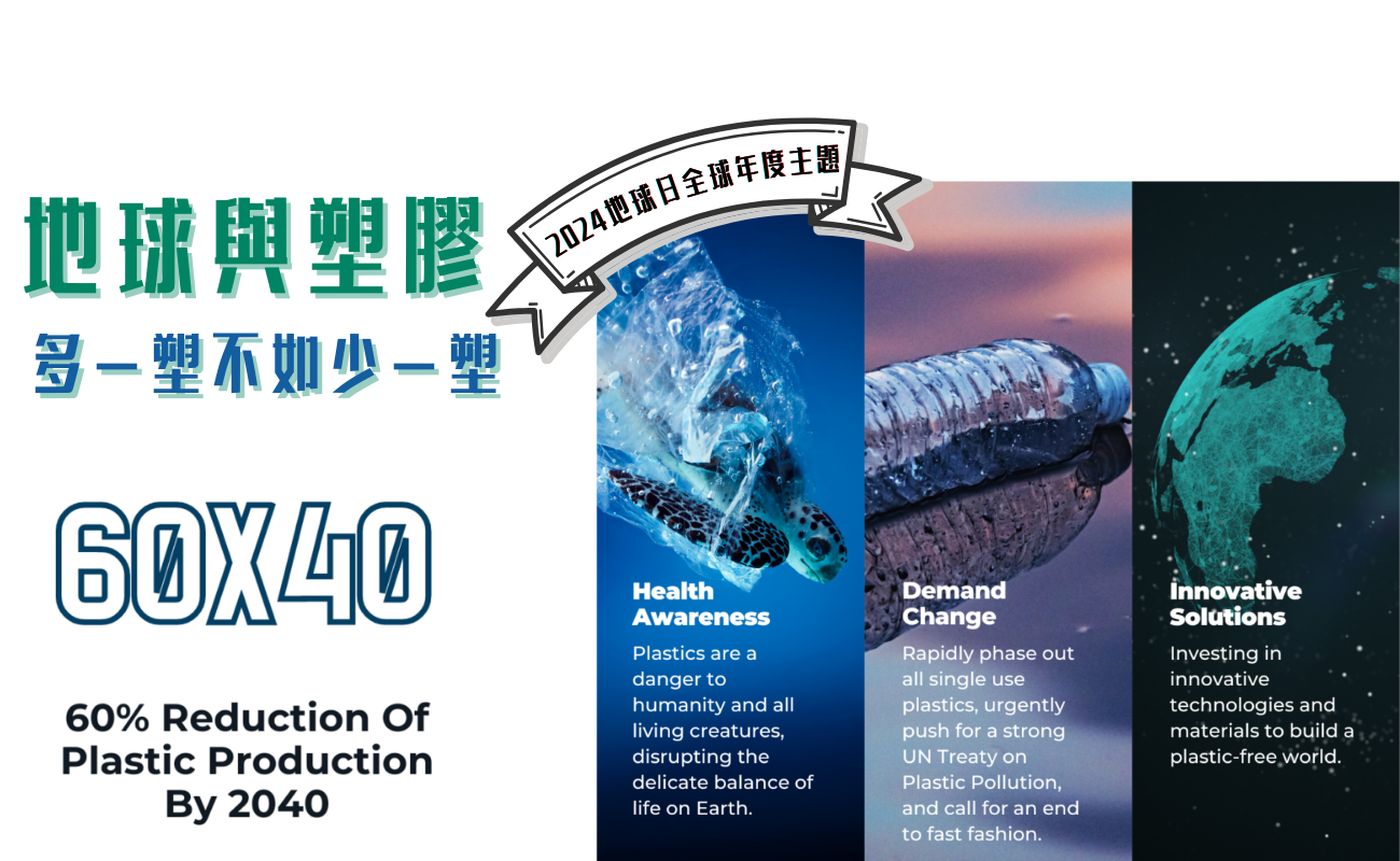 ​2024地球日全球年度主題