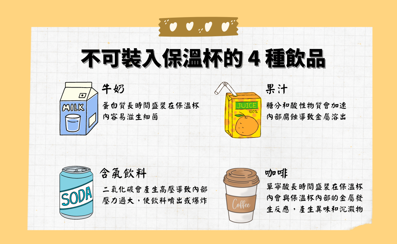 保溫杯不能裝的飲料
