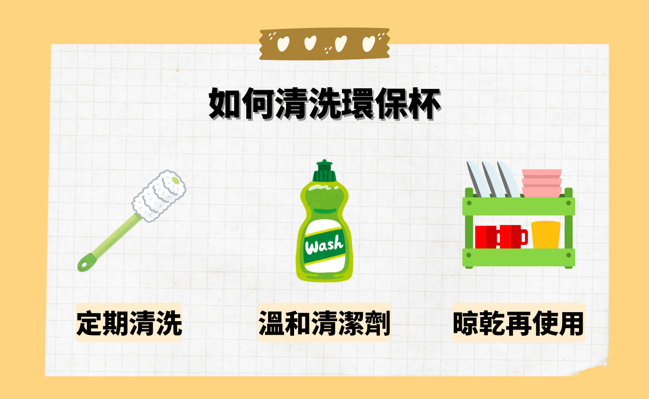 環保杯清洗