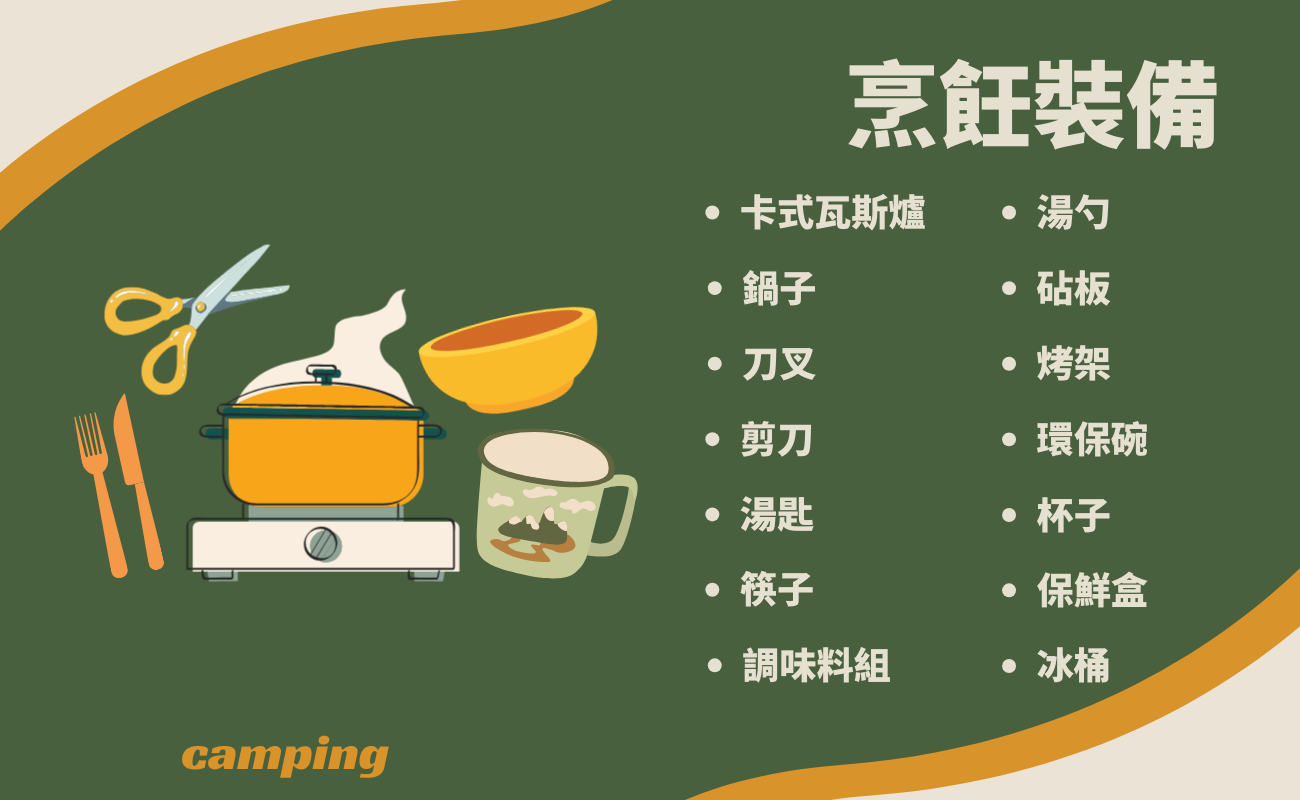 露營帶什麼