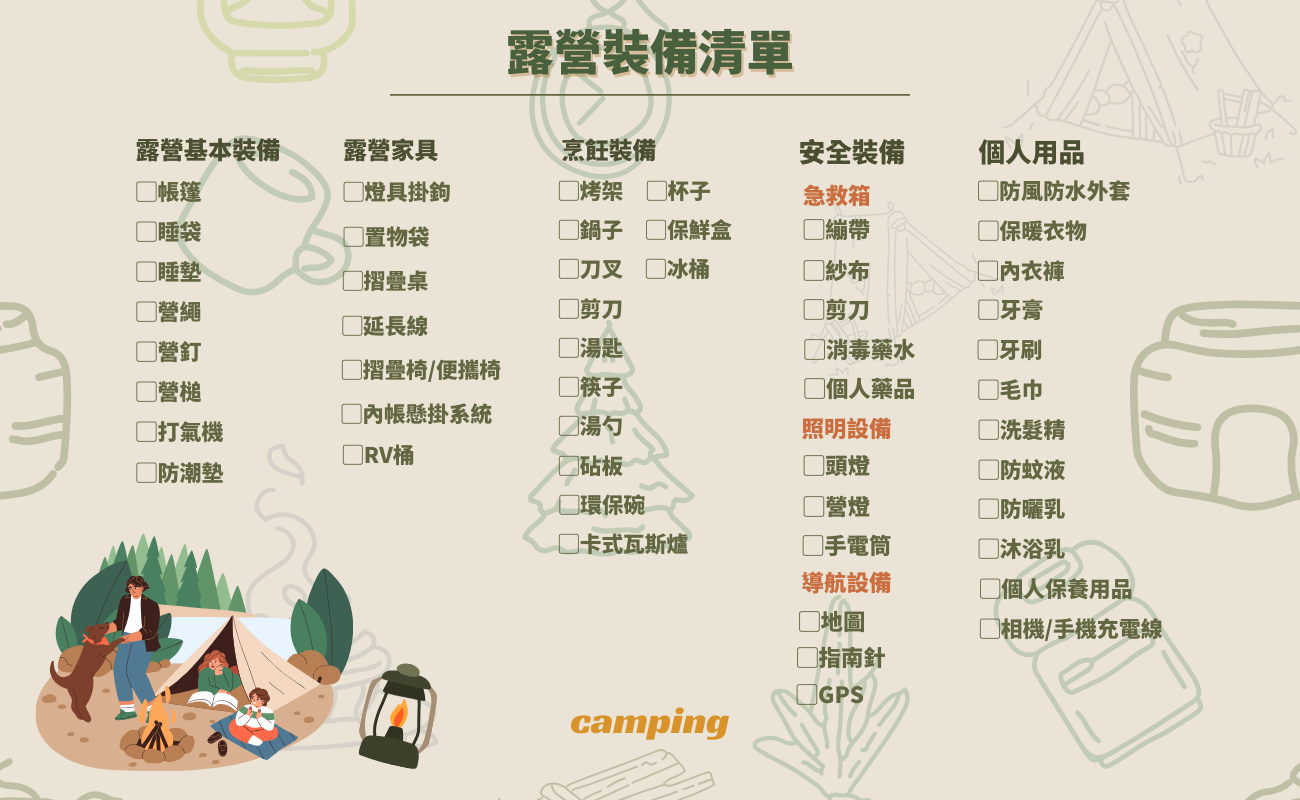 露營帶什麼