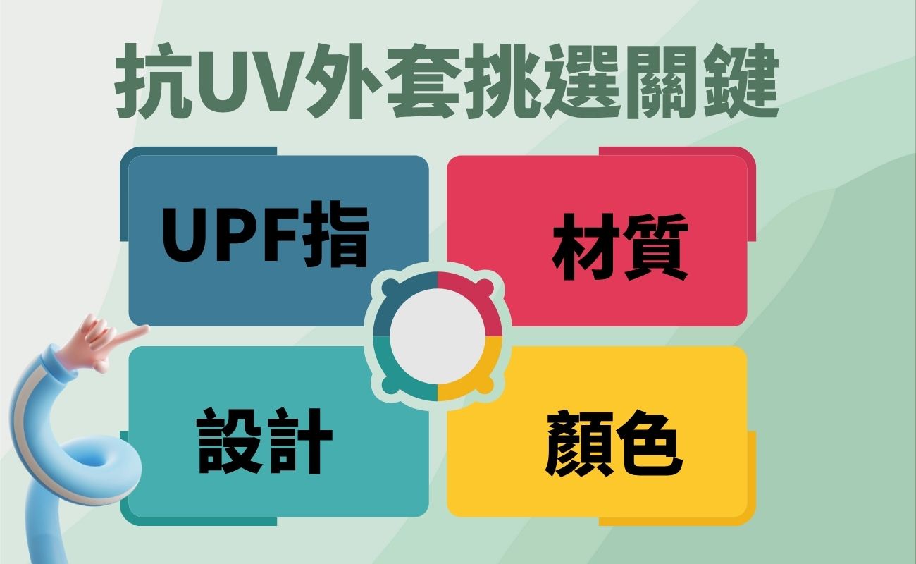 客製化防曬外套, UV 防曬外套, 抗UV外套, 夏日防曬, 訂製禮品