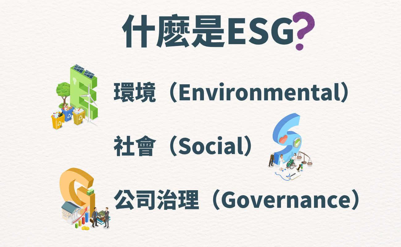 ESG禮品, 環保禮品, 客製化禮品, 永續禮品, 企業送禮