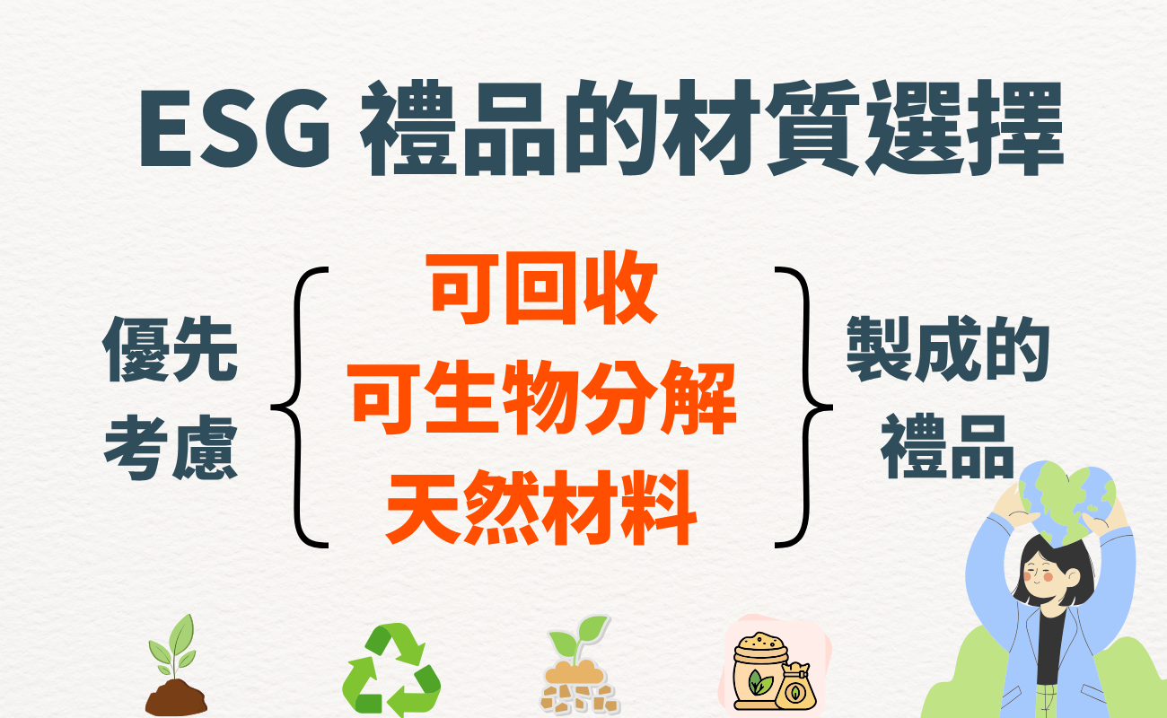 ESG禮品, 環保禮品, 客製化禮品, 永續禮品, 企業送禮
